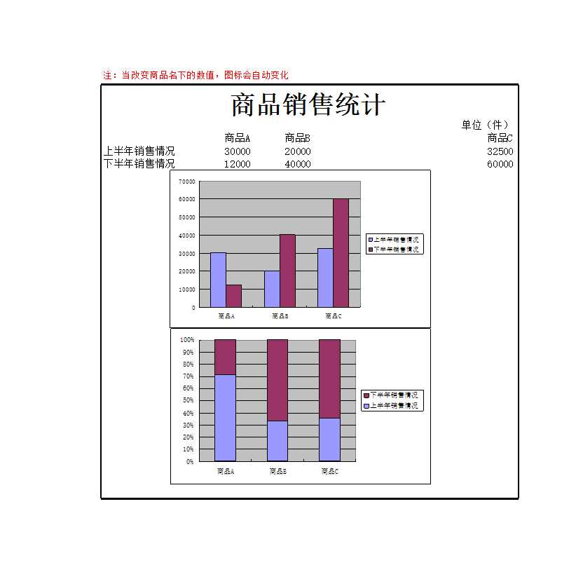 商品銷售統計登記Excel模板