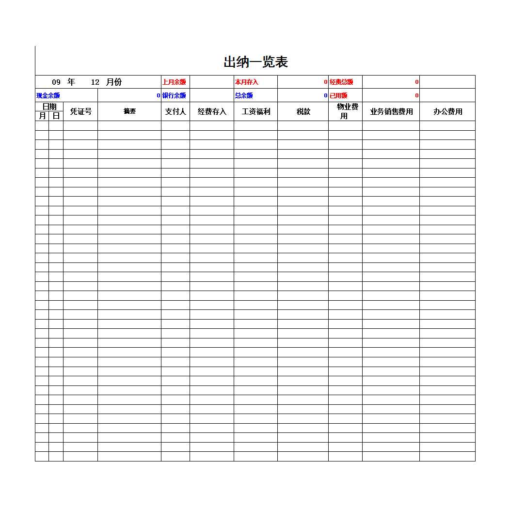 企业单位现金出纳账Excel模板_12