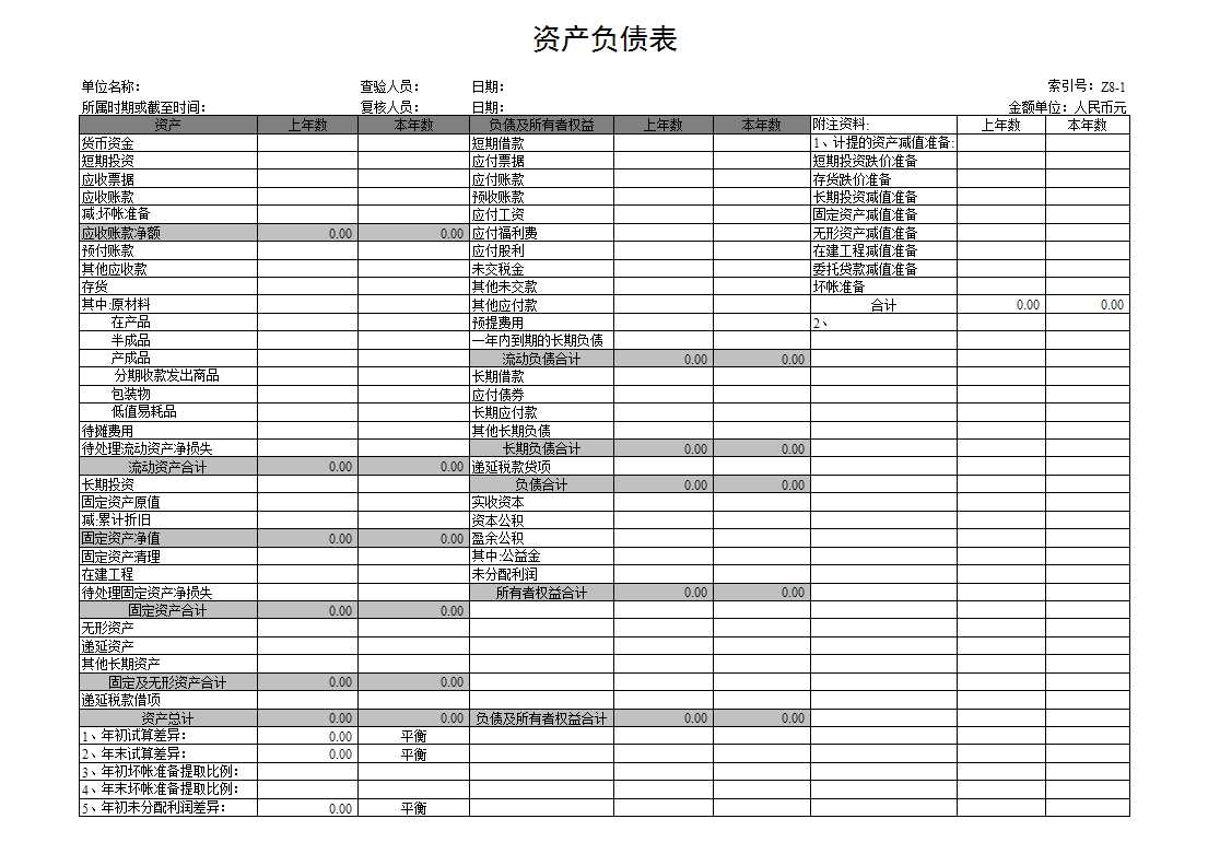 财务分析报表表Excel模板_02