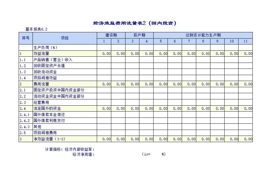 企业建设项目报表Excel模板_08