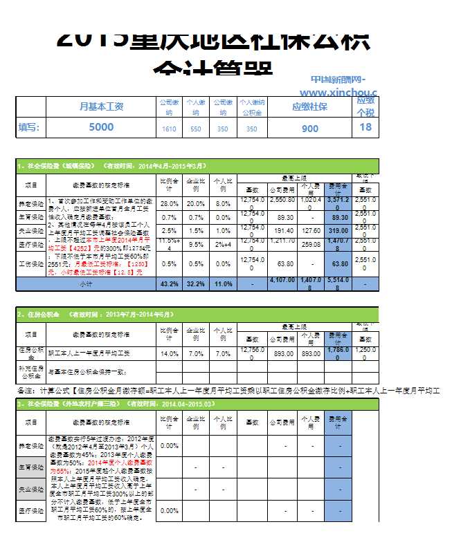 重慶地區最新社保公積金個稅基數全能計算器Excel模板