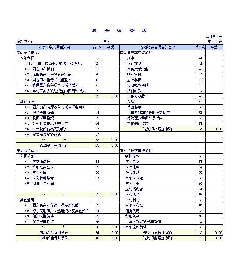 工业企业会计报表Excel模板_03