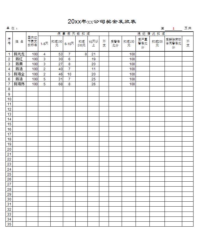 自动打印奖金发放统计表Excel模板_02