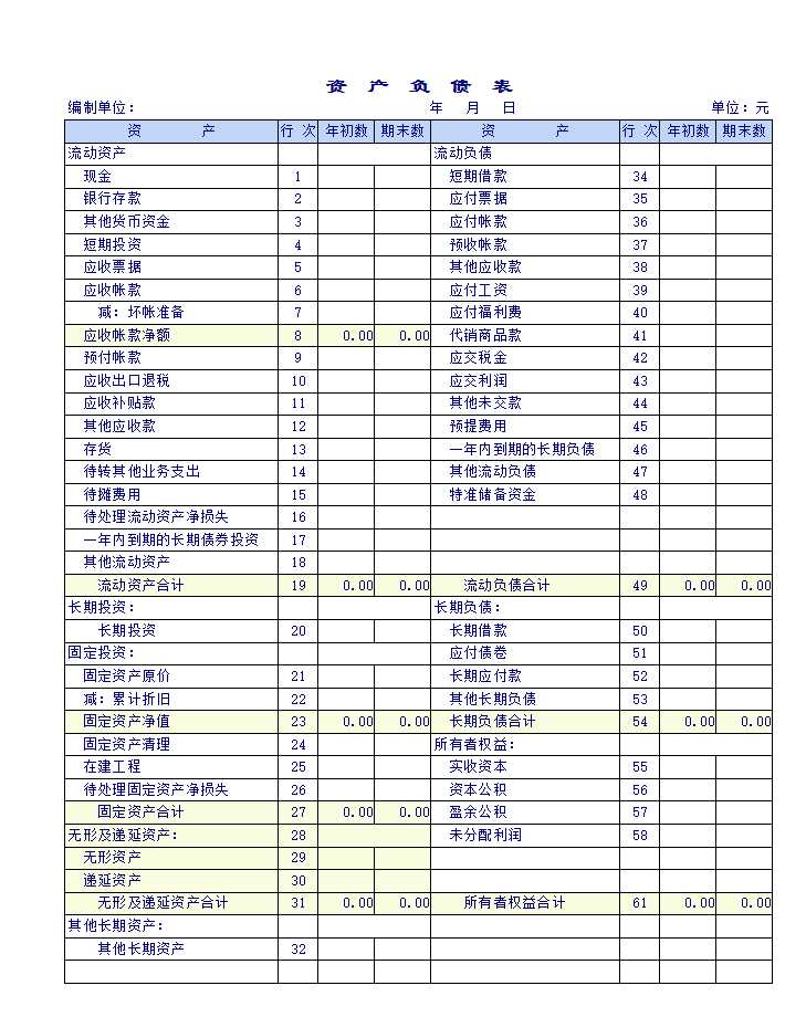 商品流通企业会计报表Excel模板