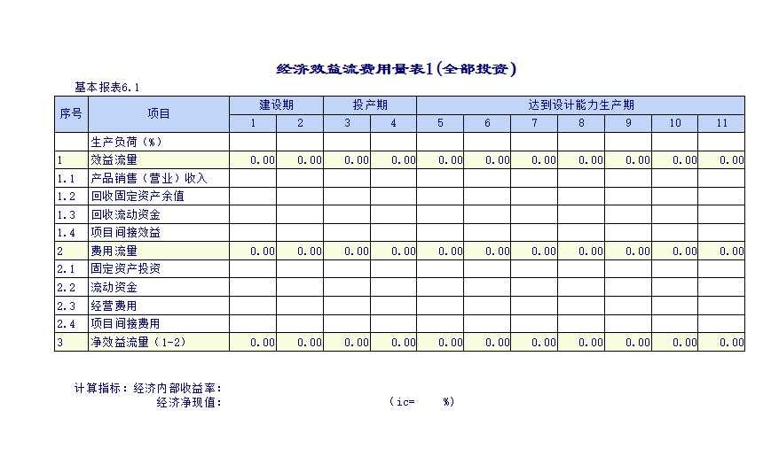 企业建设项目报表Excel模板_07