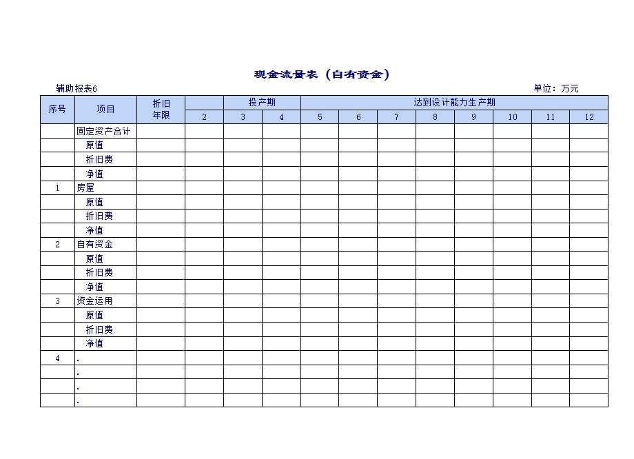 企业建设项目报表Excel模板_15