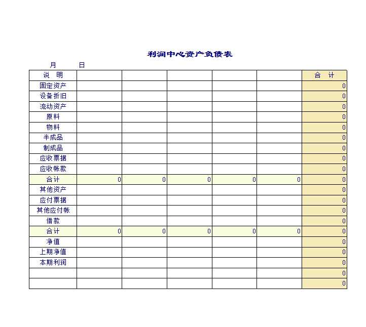 利润中心往来表Excel模板_03