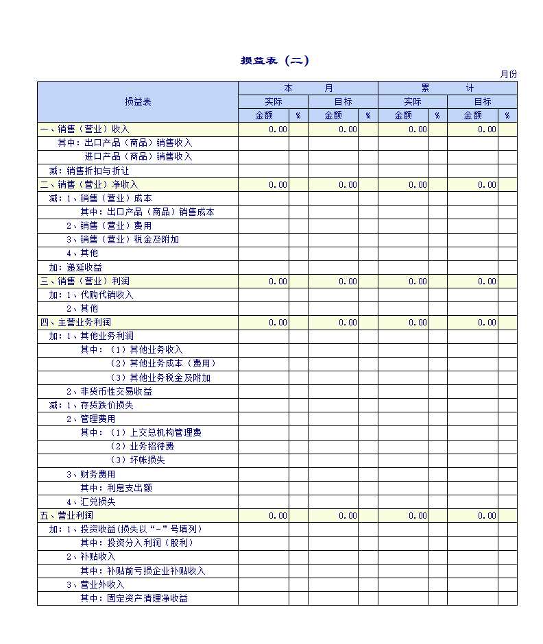 企业公司的损益表Excel模板_02