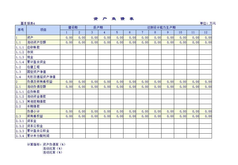 企业建设项目报表Excel模板_05