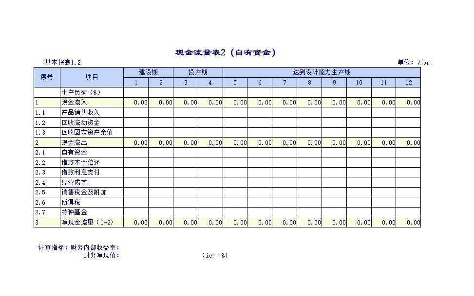 企业建设项目报表Excel模板_02