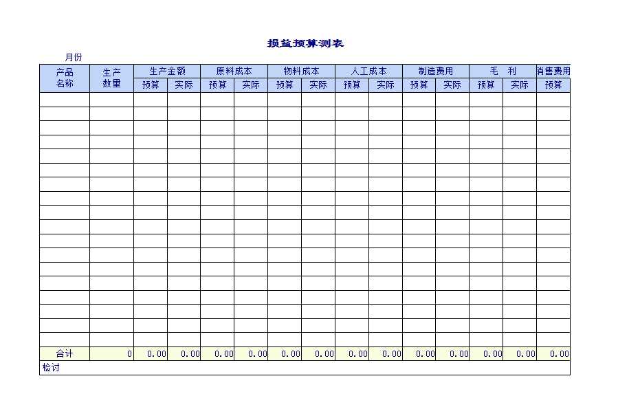 企业公司预算表Excel模板_05