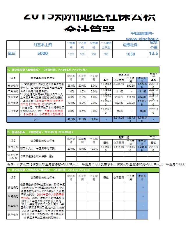 鄭州地區最新社保公積金計算器Excel模板