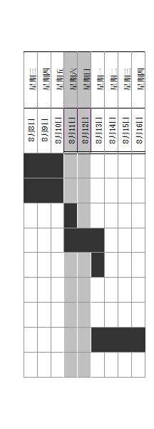 Excel將工作計劃表變為進度條的Excel模板