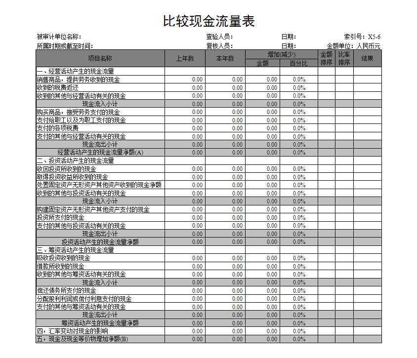 财务分析报表表Excel模板_09