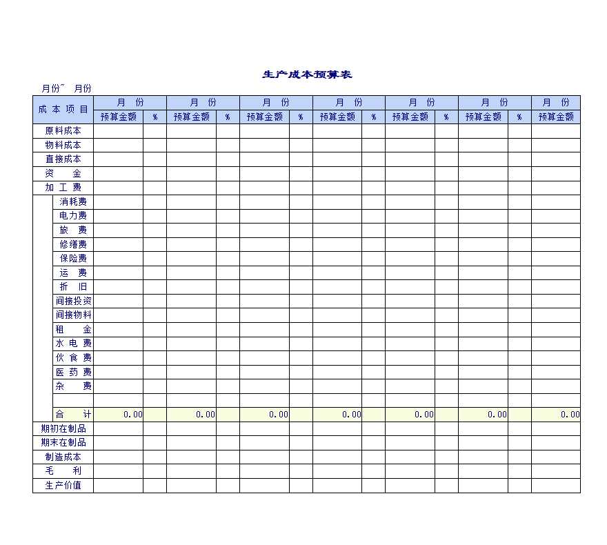 企业公司预算表Excel模板_06