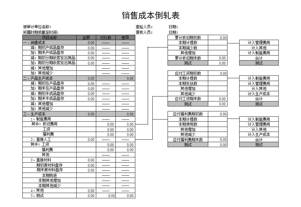 财务分析报表表Excel模板_13