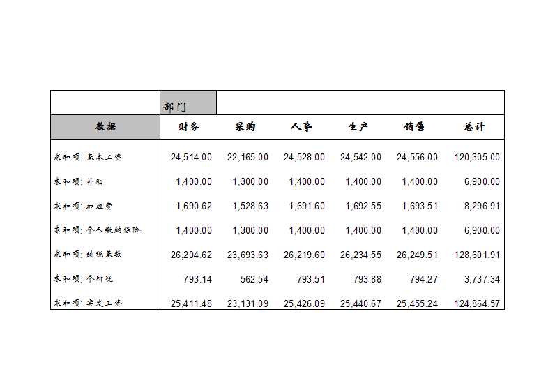 办公用品采购记录表Excel模板