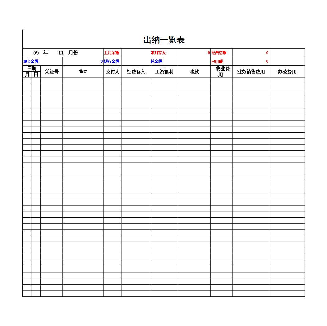 企业单位现金出纳账Excel模板_11