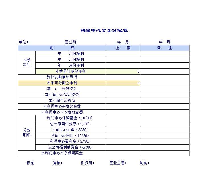 利润中心往来表Excel模板_06