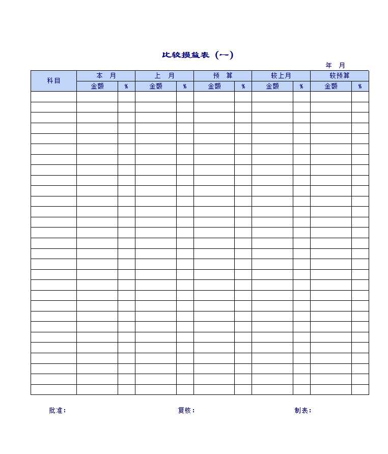 企业公司的损益表Excel模板_03