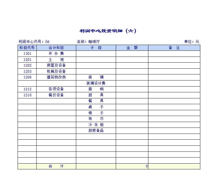 利润中心投资明细Excel模板_06