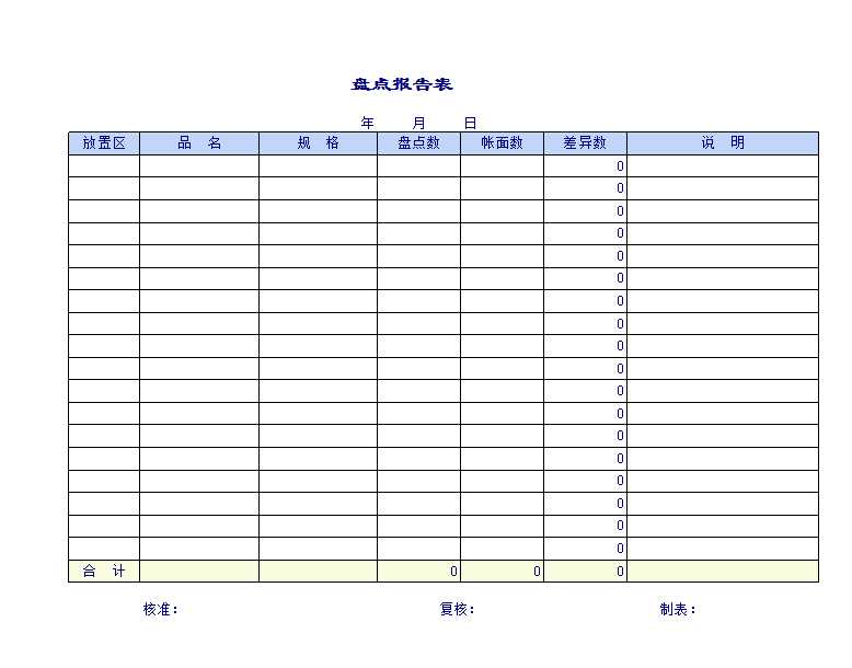 企业公司使用的盘点表Excel模板_04