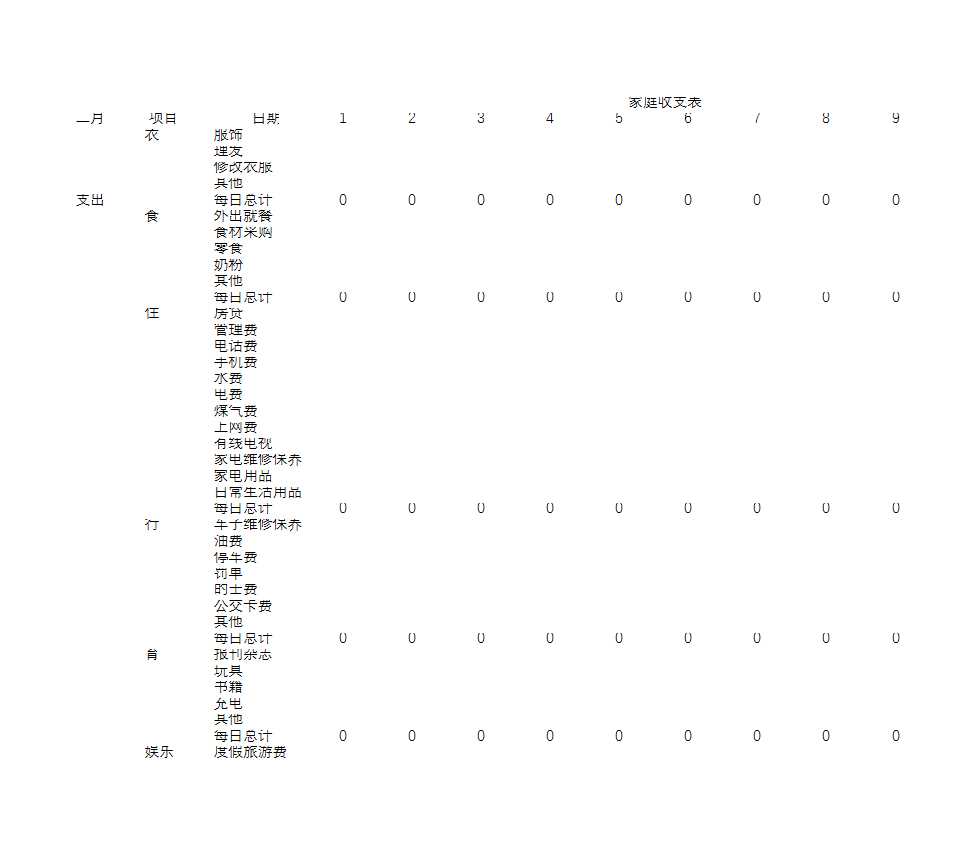 家庭收支表Excel模板_03