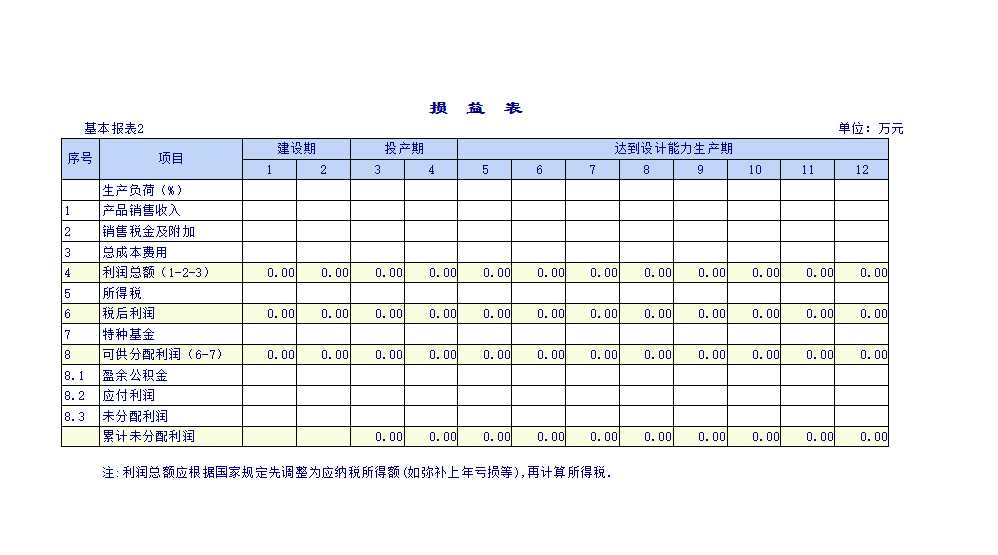 企业建设项目报表Excel模板_03