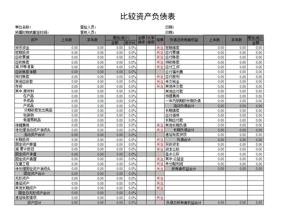 财务分析报表表Excel模板_05