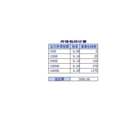 企业公司工资表下载Excel模板_02