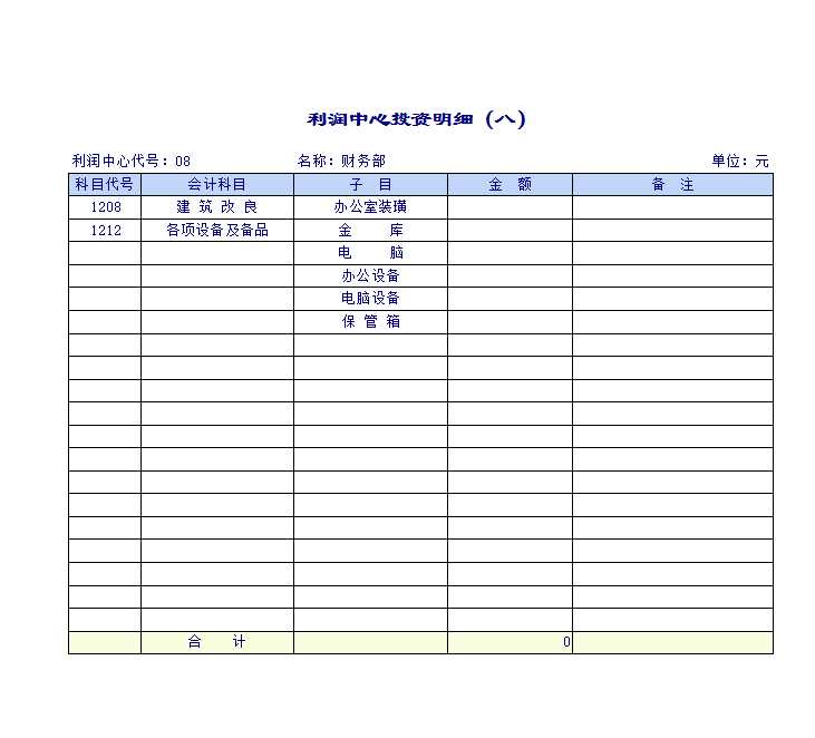 利润中心投资明细Excel模板_08