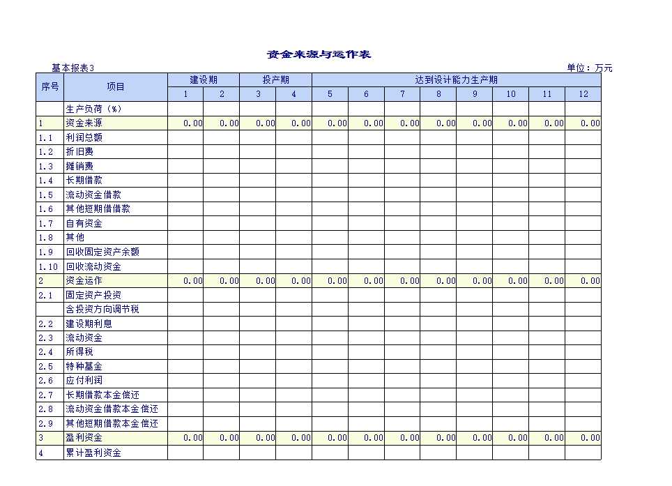 企业建设项目报表Excel模板_04