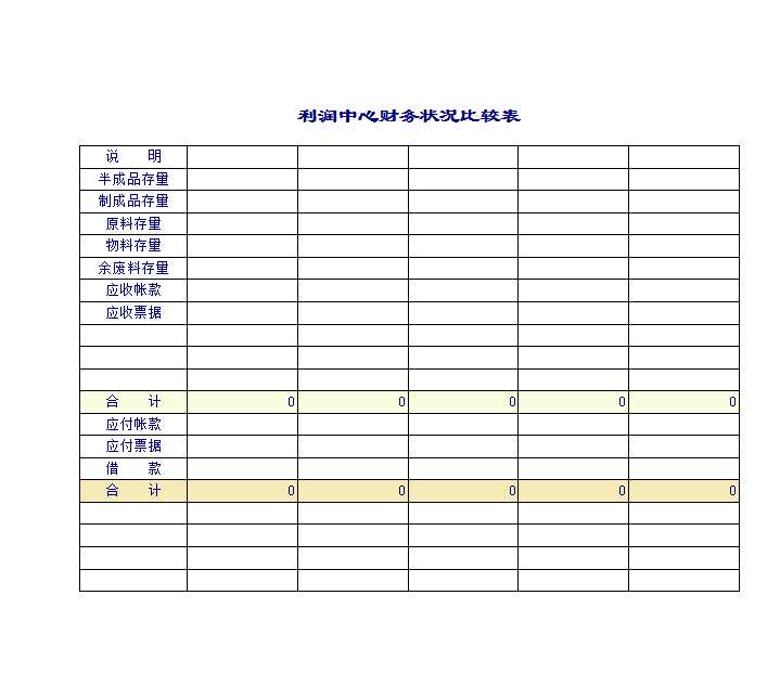 利润中心往来表Excel模板_02