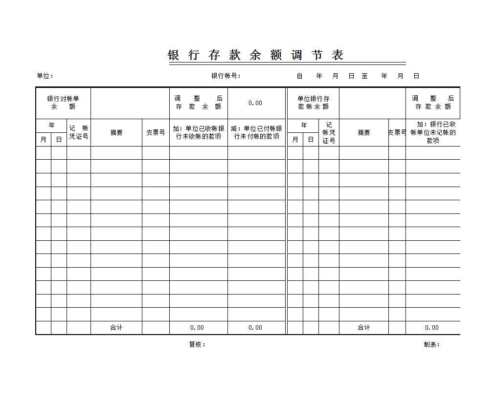 銀行余額調節表Excel模板