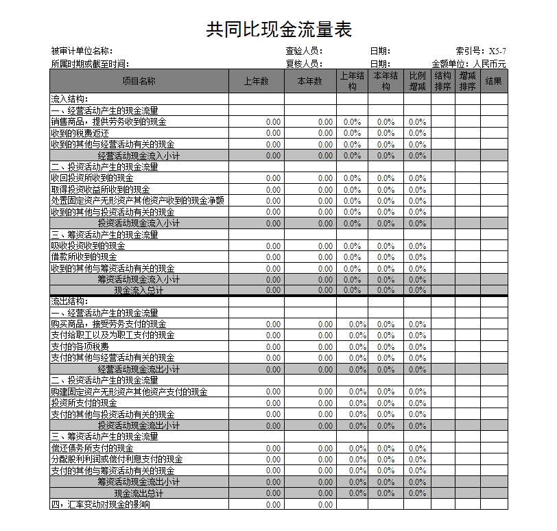 财务分析报表表Excel模板_10