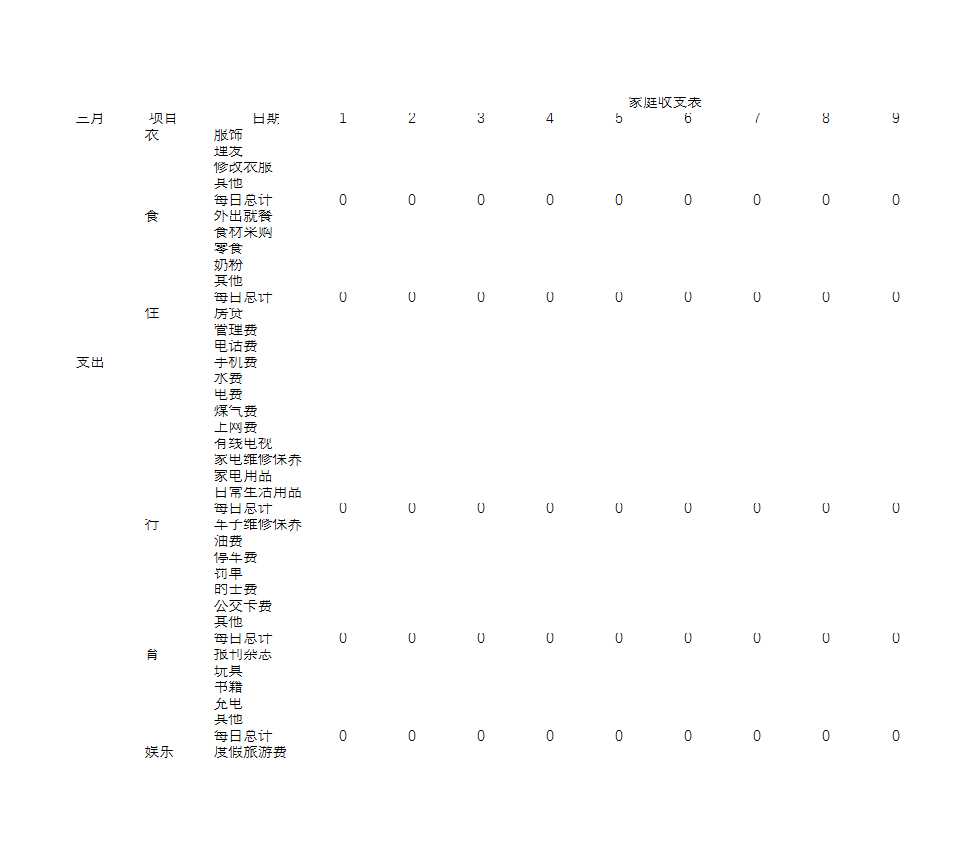 家庭收支表Excel模板_04