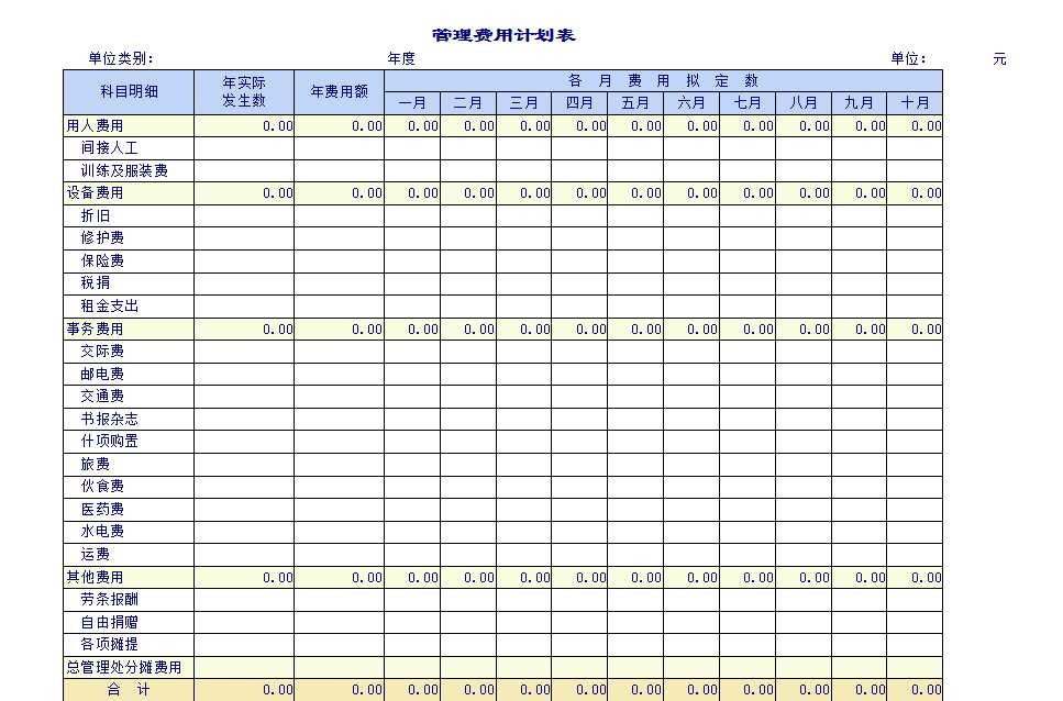 企业公司的各项费用管理表格Excel模板