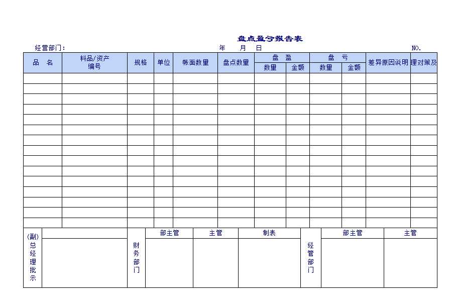 企业公司使用的盘点表Excel模板_02