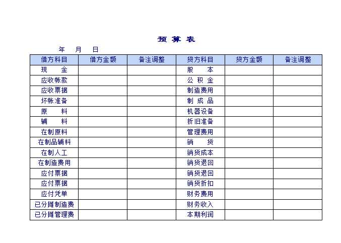 企业公司预算表Excel模板