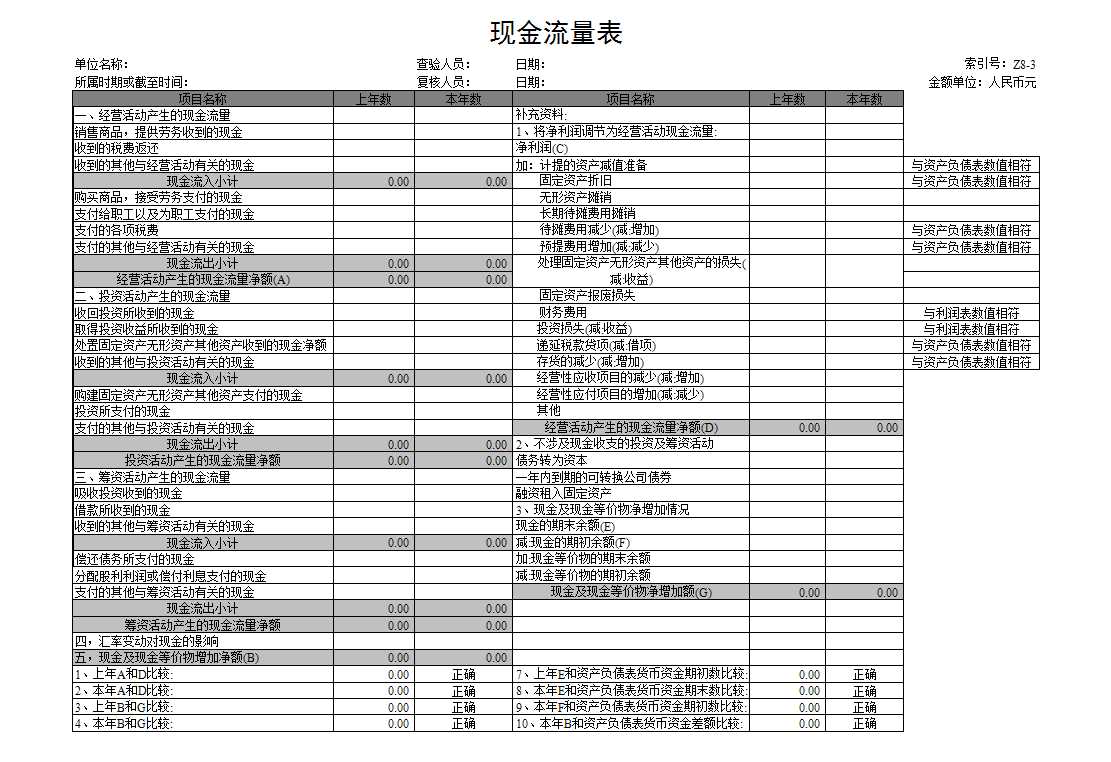 财务分析报表表Excel模板_04