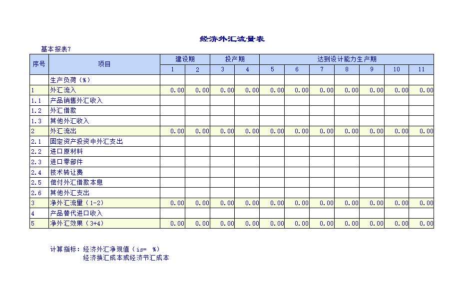 企业建设项目报表Excel模板_09