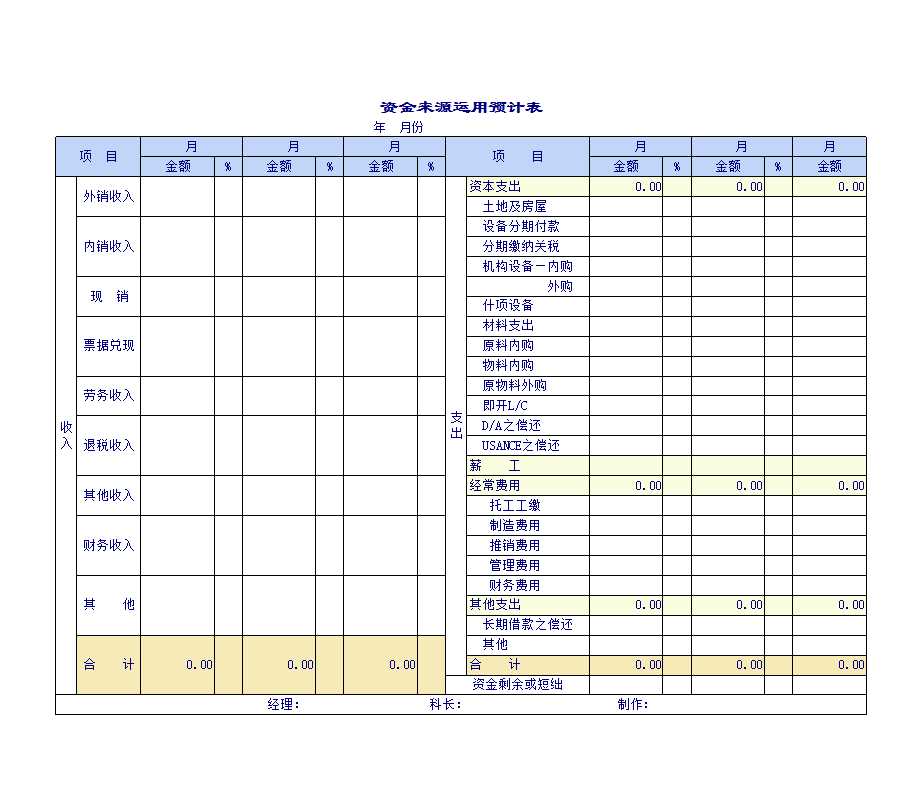 企业公司预算表Excel模板_10