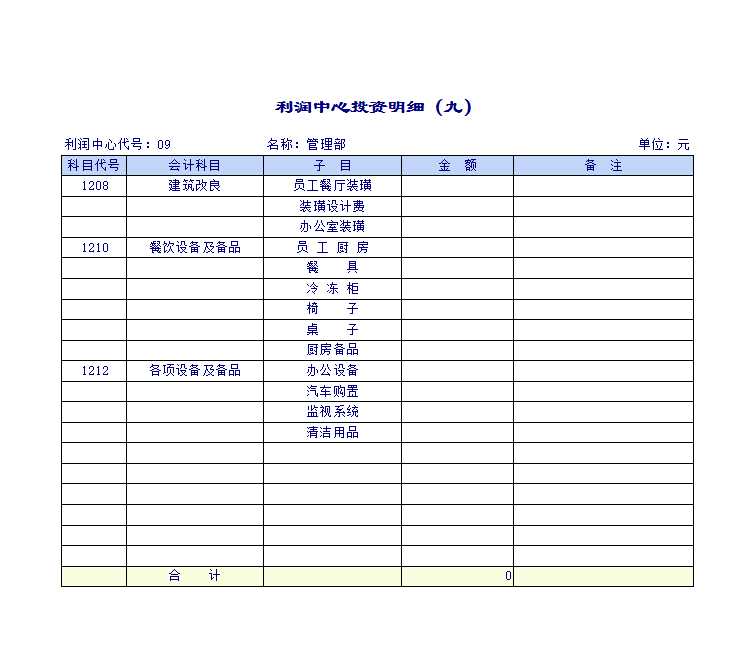 利润中心投资明细Excel模板_09