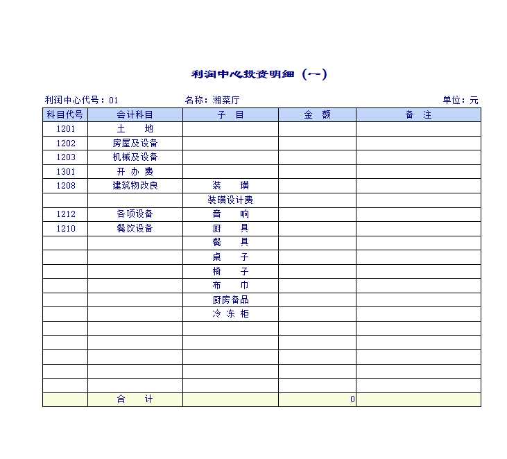 利潤中心投資明細Excel模板