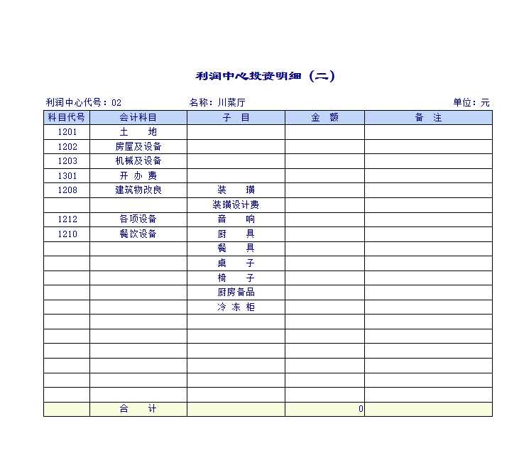 利润中心投资明细Excel模板_02