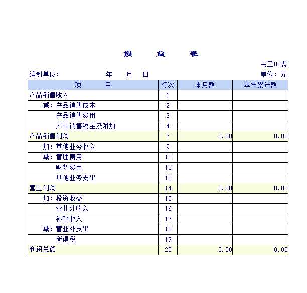 工业企业会计报表Excel模板_02