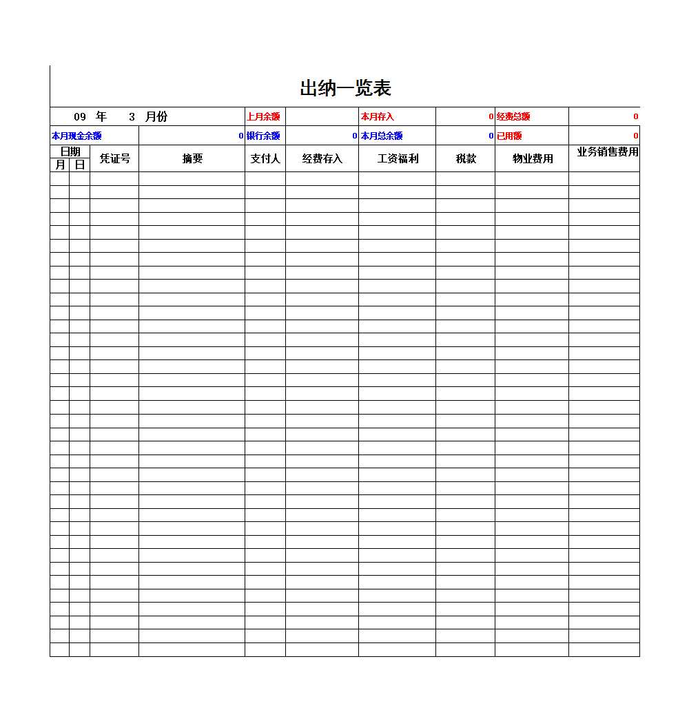 企业单位现金出纳账Excel模板_03