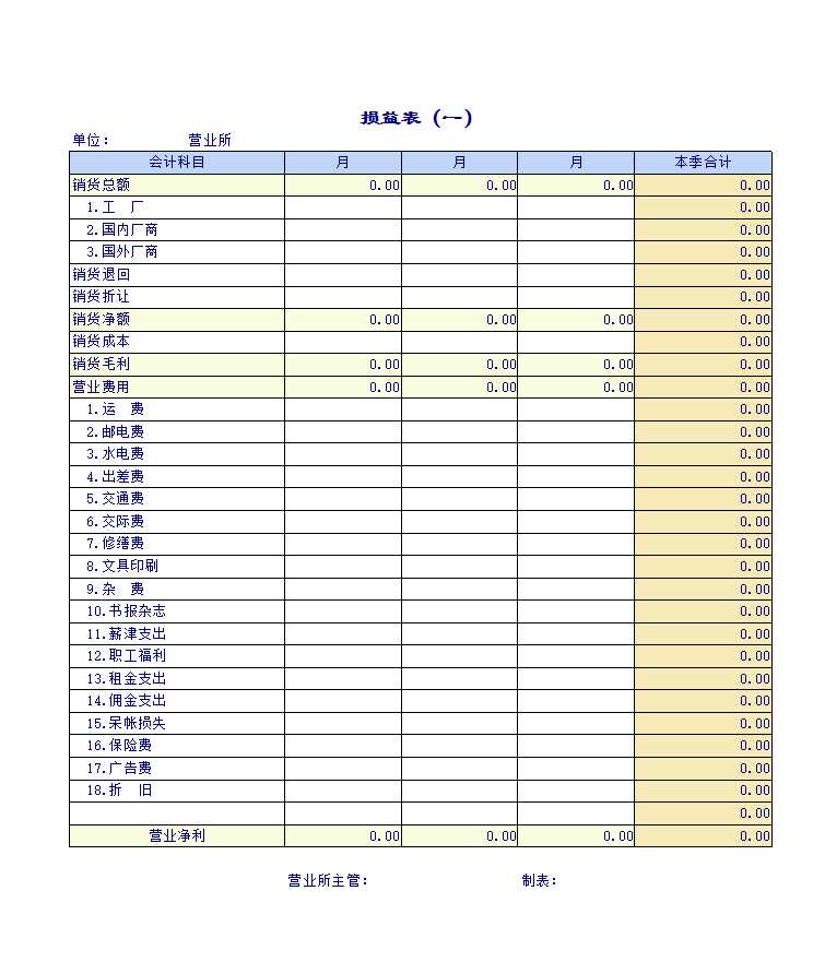 企业公司的损益表Excel模板