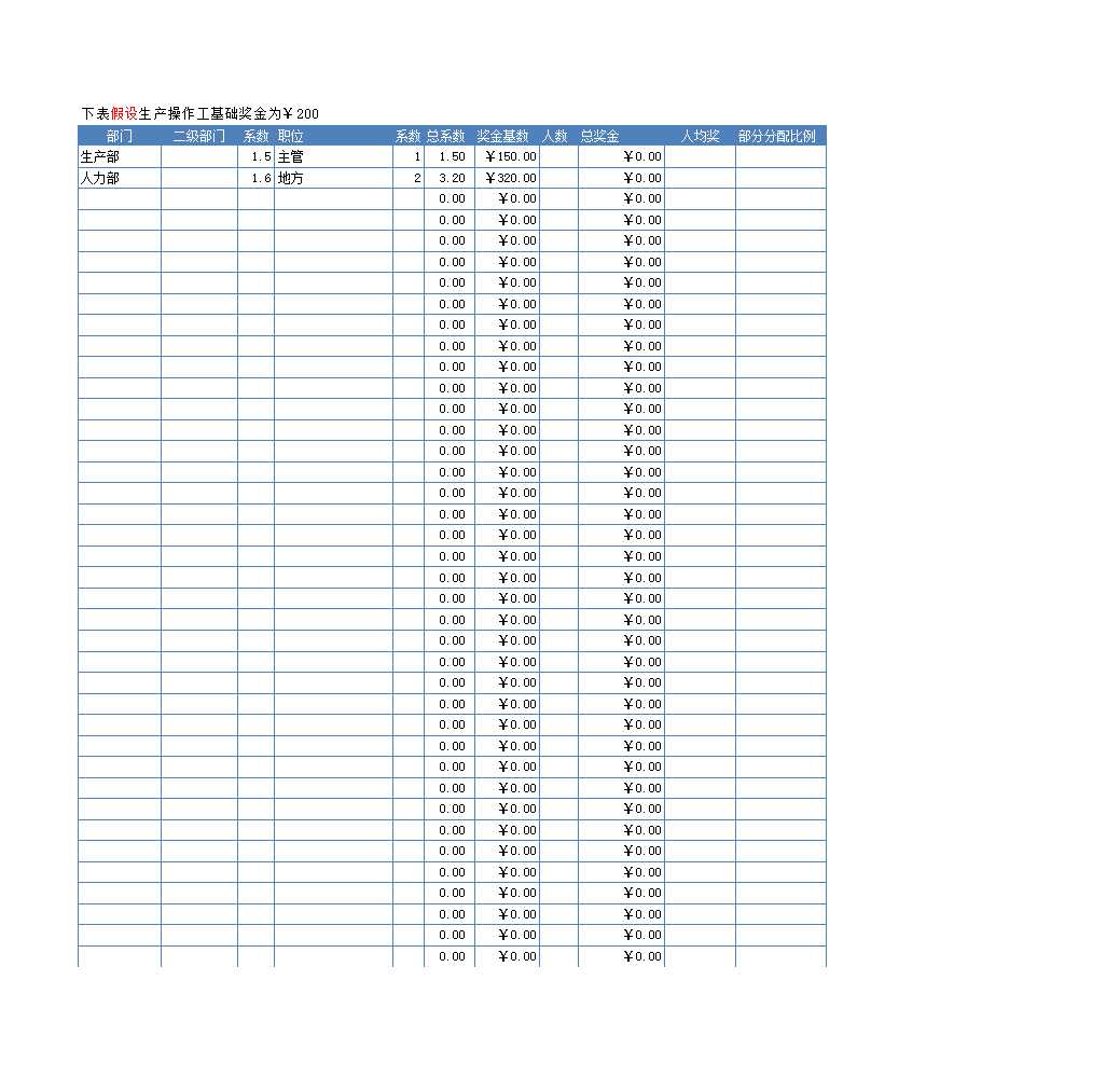 企业公司使用的奖金方案Excel模板_05