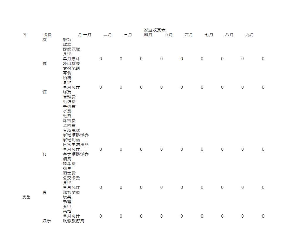 家庭收支表Excel模板